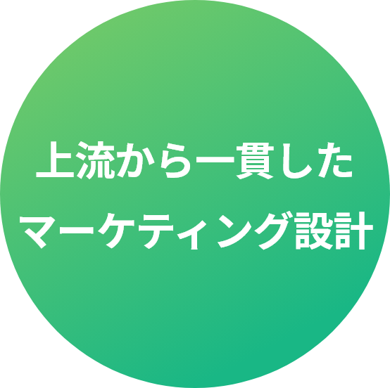 30以上のメディア立ち上げ