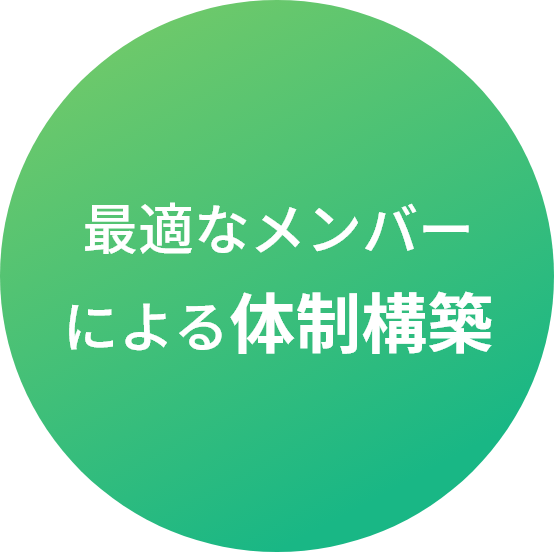 ライターの採用率 7％