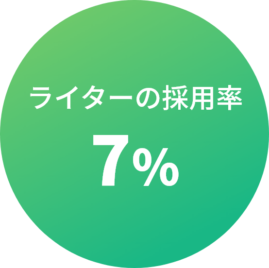 ライターの採用率 7％