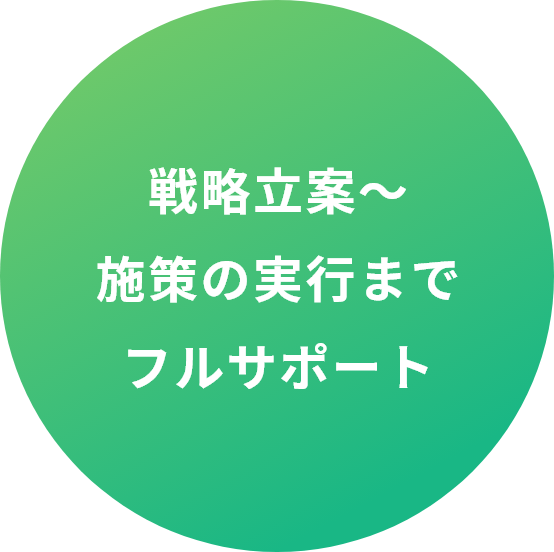 施策の実行までフルサポート